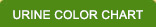 Urine Color Chart